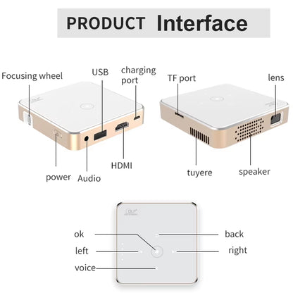 New Mini Dlp HD Projector Support 1080P Build in Battery Capacity Wired Phone Mirroring Proyector Home Theater Beamer